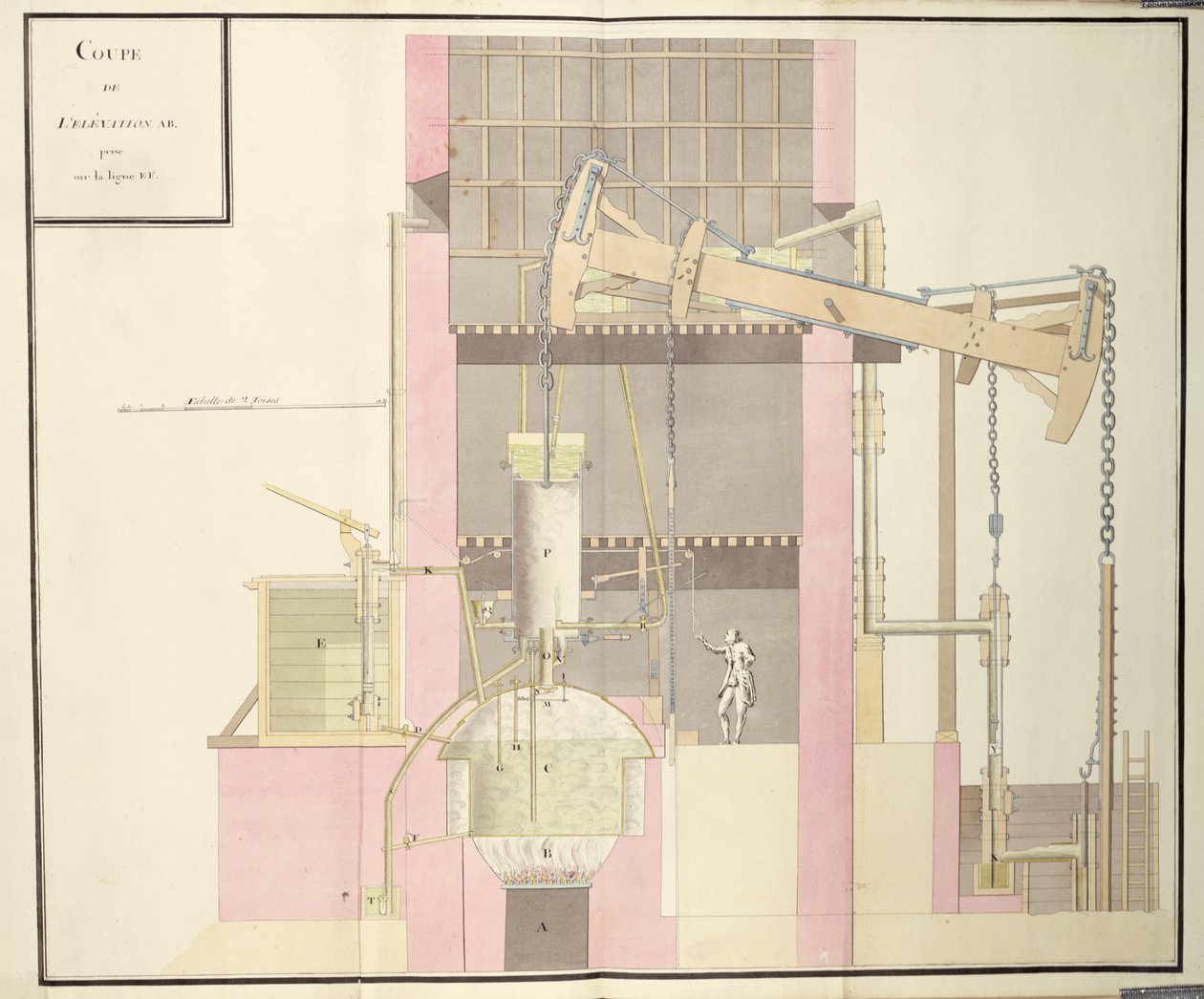 Seção transversal de uma máquina a vapor para extrair água das minas, c.1760 (caneta e tinta e wc no papel) de French School