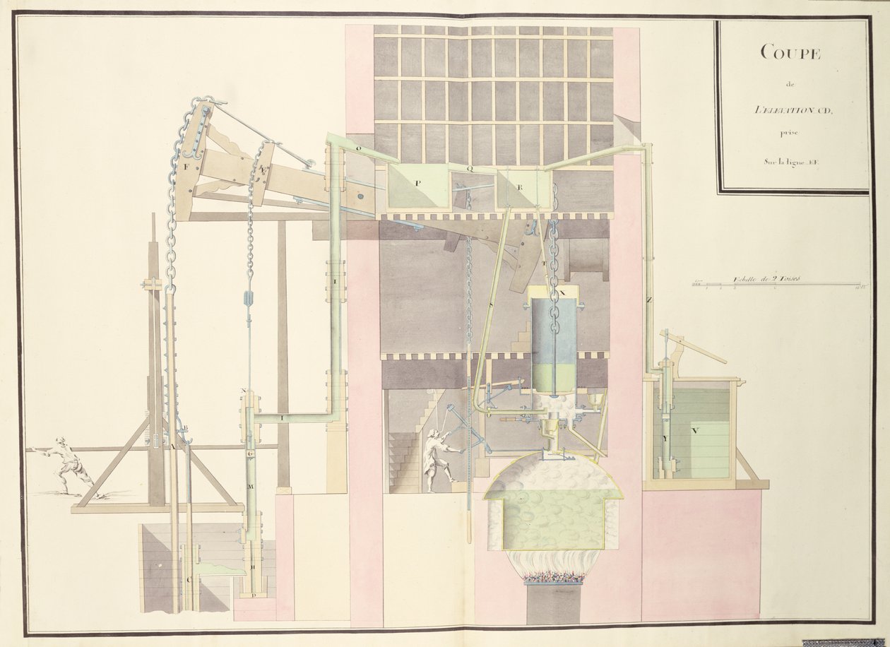 Seção transversal de uma máquina a vapor para elevar a água das minas, c.1760 (caneta e tinta e wc no papel) de French School