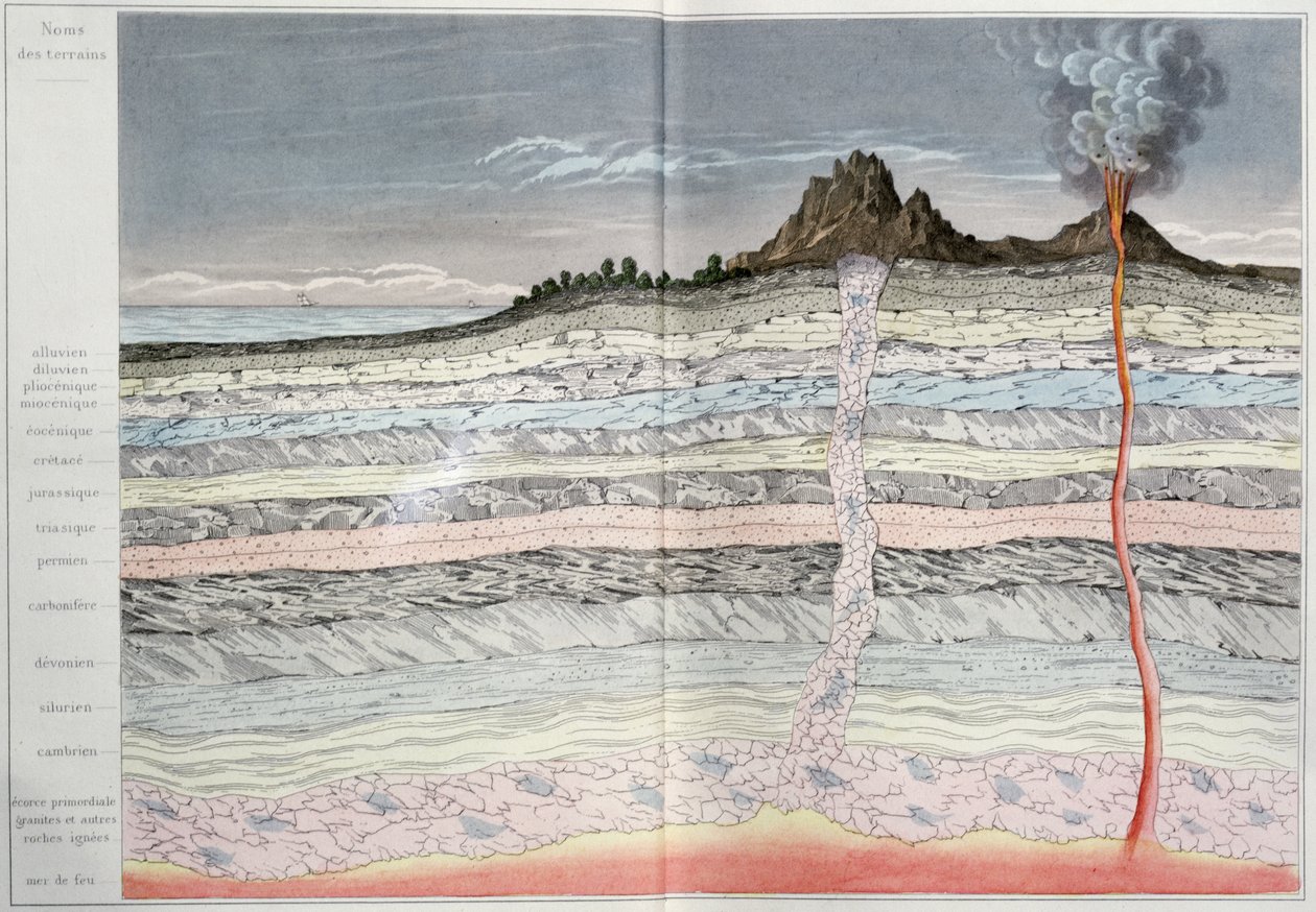 Secção transversal da crosta terrestre, frontispício de LEcorce Terrestre: Les Mineraux de Emile With, 1874 de French School