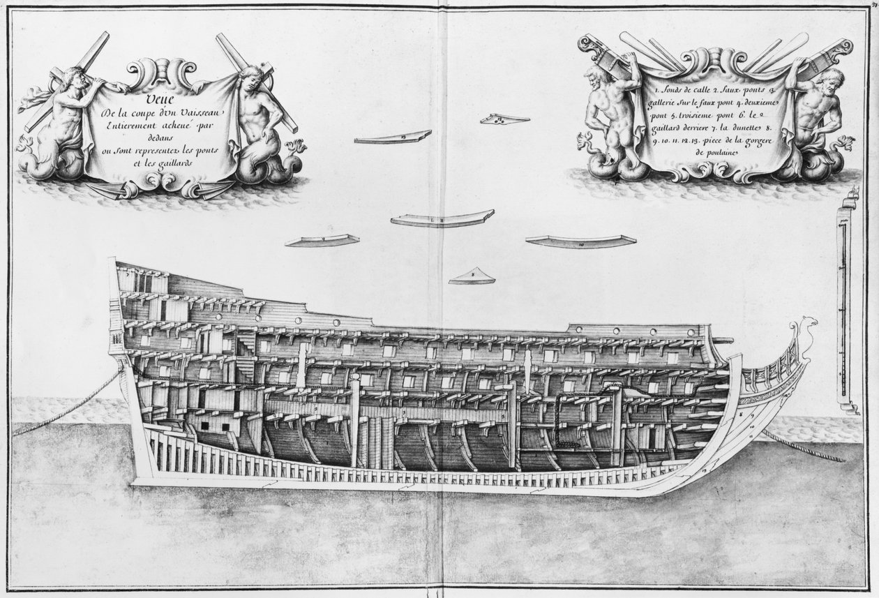 Seção transversal do totalmente concluído dentro de um navio, ilustração do Atlas de Colbert, placa 37 de French School