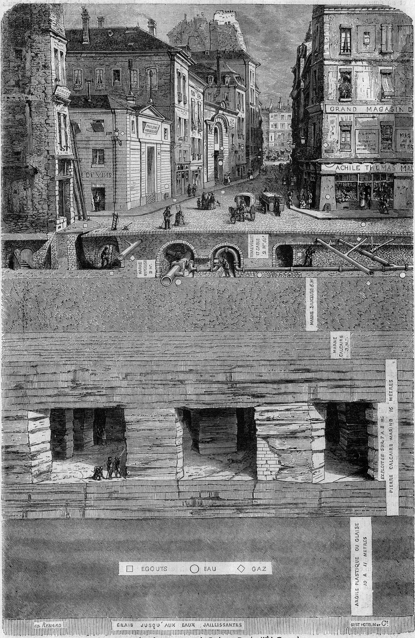 Corte transversal do solo sob uma rue de Paris em 1852: composição geológica e localização dos drenos e das tubulações de água e gás. Gravura de Ed. Renard em "Le Magasin pitoresco". de French School