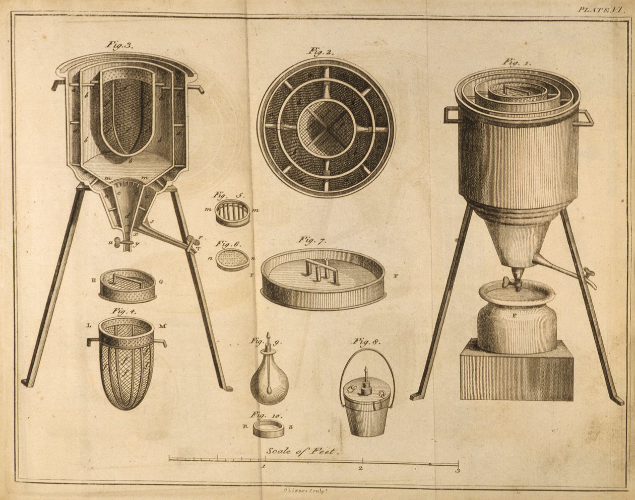 Seção transversal de equipamentos científicos, de Os elementos da química por Antoine Laurent de Lavoisier (1743-94) gravado por D.Lizars, 1796 de French School