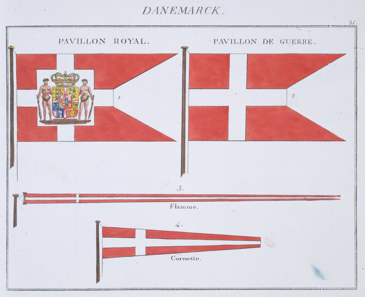Bandeiras dinamarquesas, de um livro francês de bandeiras, c.1819 de French School