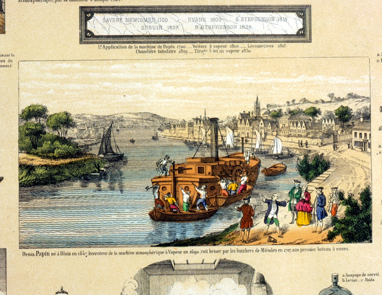 Denis Papin (1647-1712) vendo seu navio a vapor destruído pelos barqueiros de Muenden em 1707 de French School