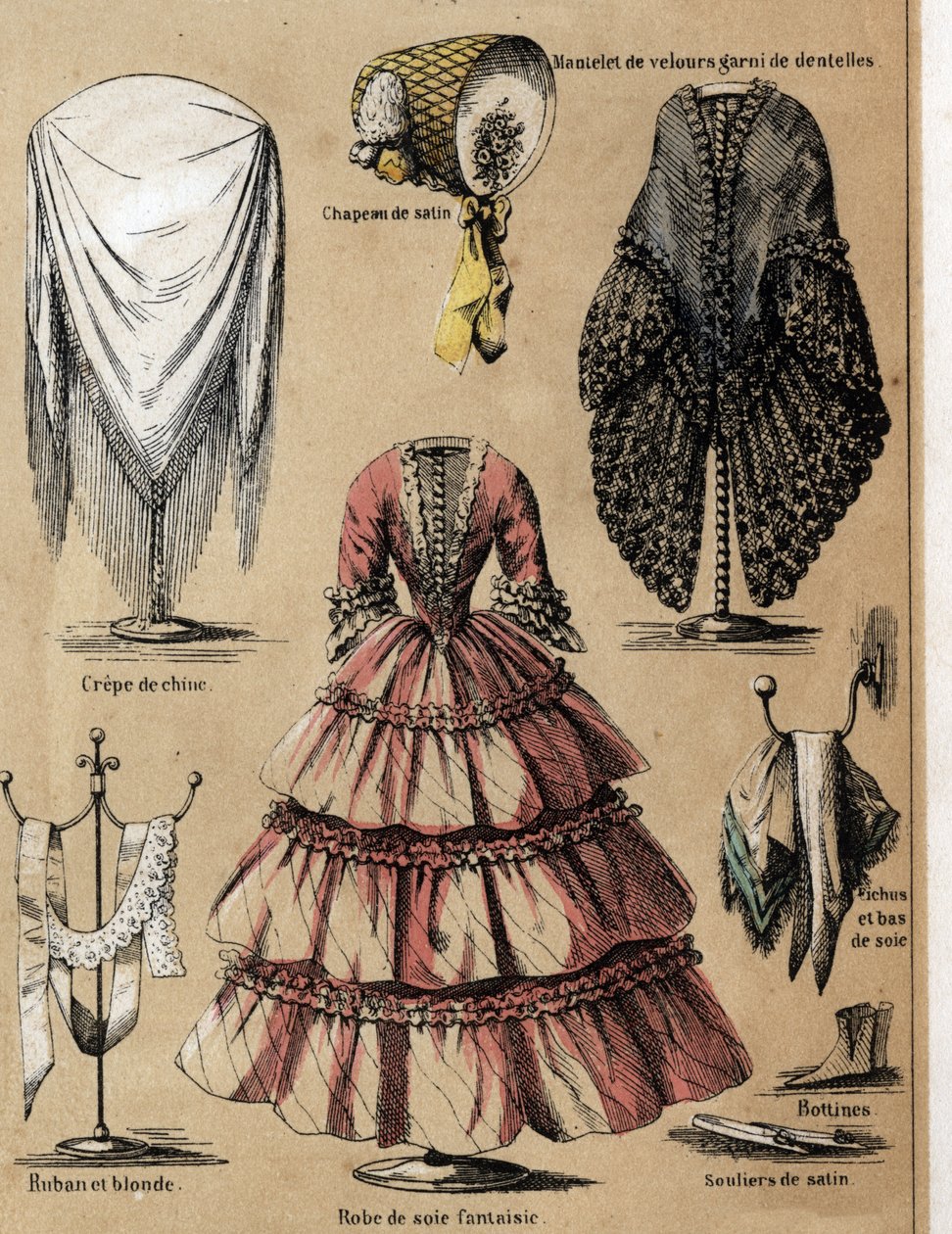 Descrição da cultura e dos produtos de seda: uma cal em crepe de chine, um casaco de veludo com rendas, mangas de seda e um vestido extravagante. Placa "la soie" em "les Recreations instructives" Pintura sinóptica de Jules DELBRUCK, gravada a partir de 186 de French School