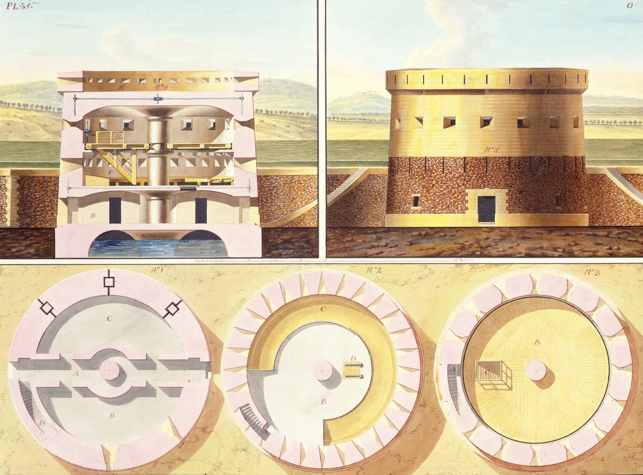 Projeto para uma Fortificação nos arredores de Paris - uma vista em perspectiva, seção e três plantas baixas da Torre Central, c.1813 (wc, caneta e tintas coloridas sobre lápis sobre papel) (ver também 273040) de French School