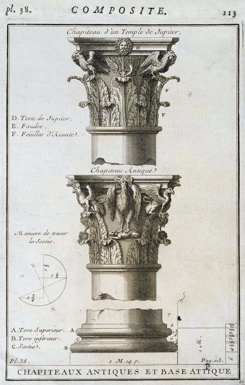 Projeto para uma antiga capital e base de um templo de Júpiter de French School