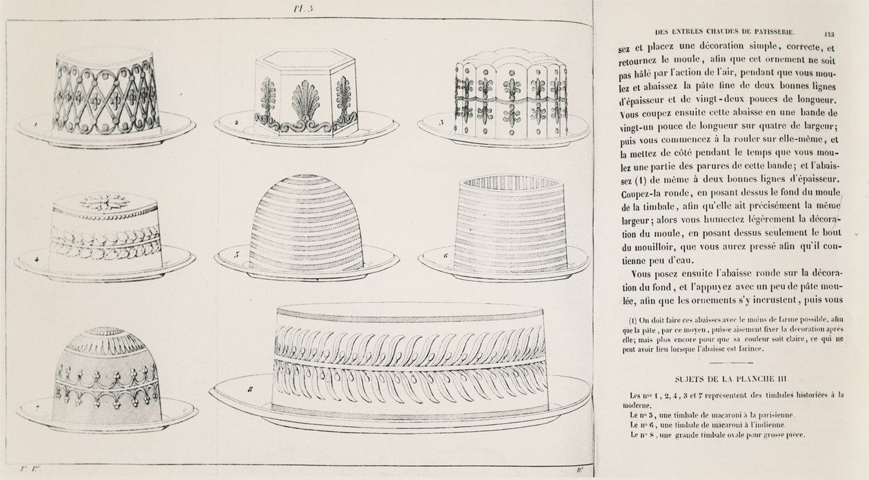 Desenhos para Timbale de Macaroni de Antonin Carême (gravura) de French School