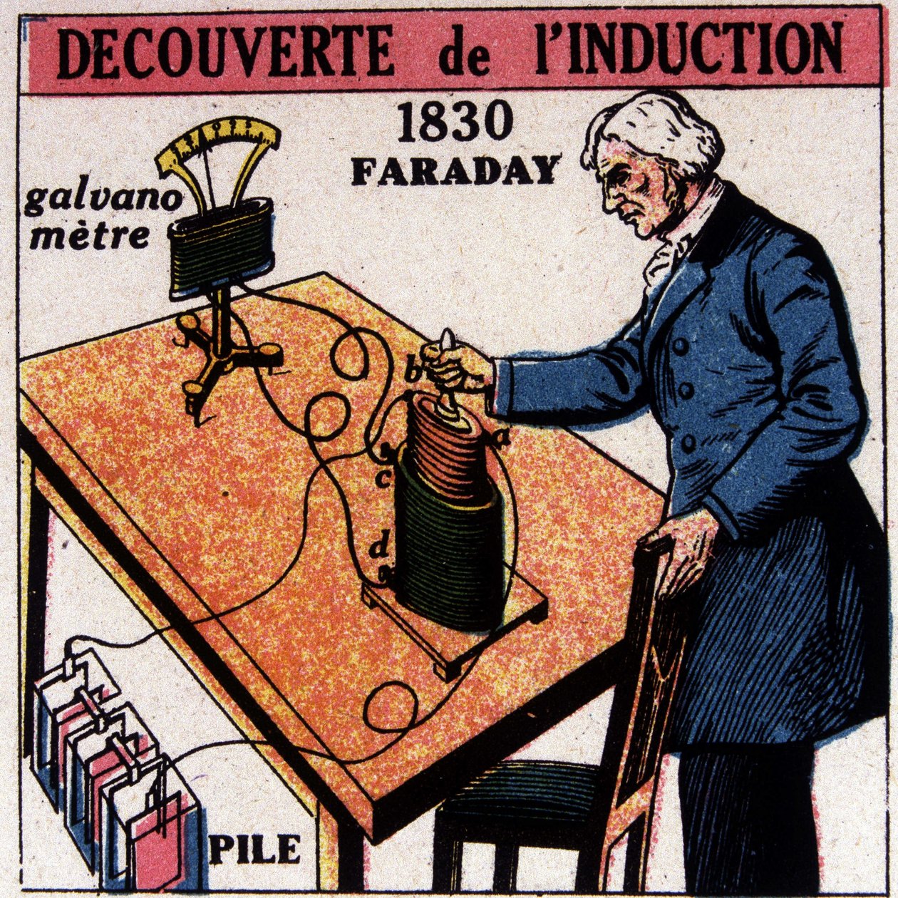 Descoberta da indução por Faraday em 1830 - em "L