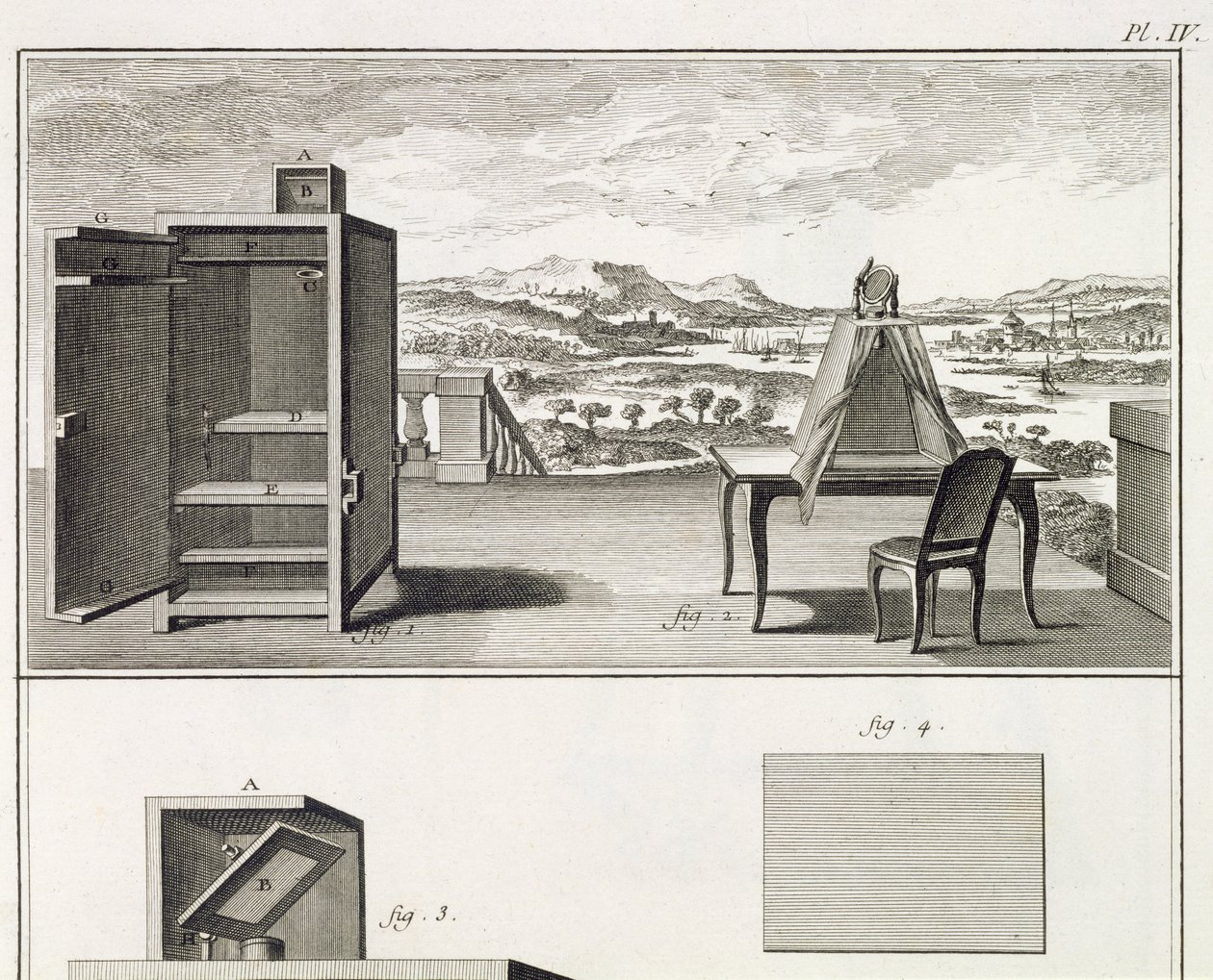 Auxiliares de desenho: uma câmera de madeira básica obscura e uma obscura portátil, placa IV da Enciclopédia de Denis Diderot (1713-84) e Jean le Rond dAlembert (1717-83), 1751-1772. de French School