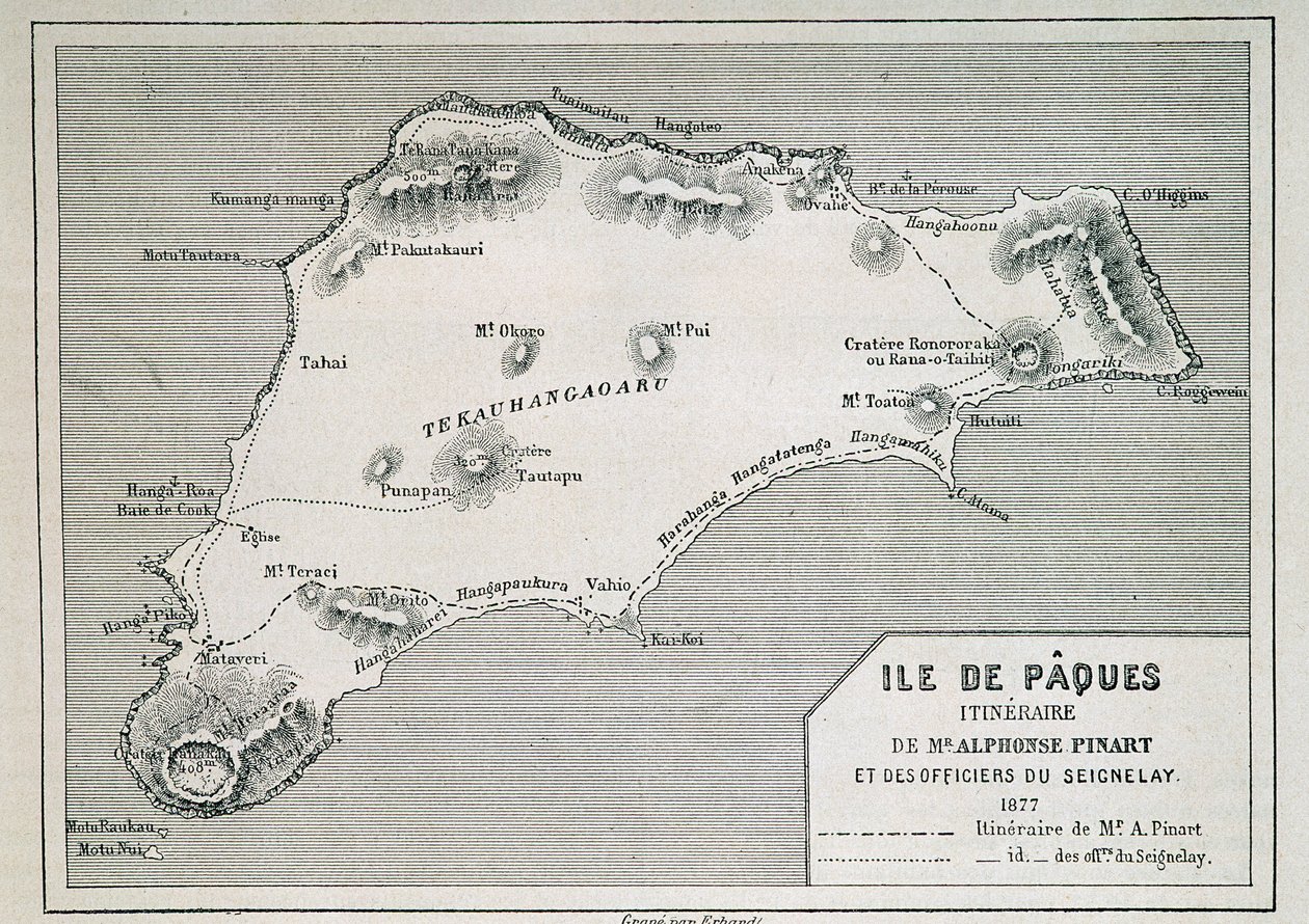 Ilha de Páscoa (Rapa Nui): itinerário do Sr. Pinart de French School