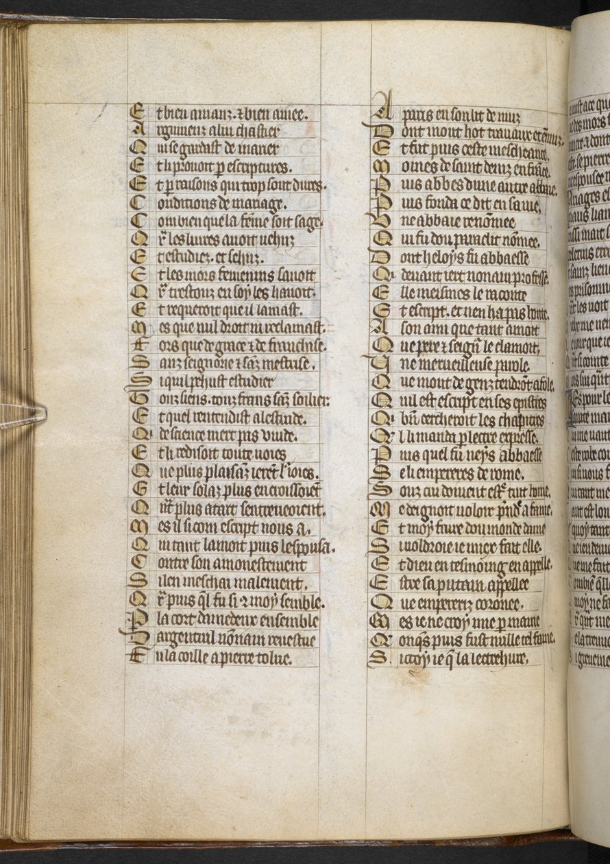 Egerton MS 881 f.65v, Guillaume de Lorris e Jean de Meun, Roman de la Rose (vellum) de French School