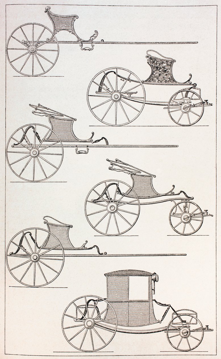 Carruagens francesas leves do século XVIII, 1875 de French School