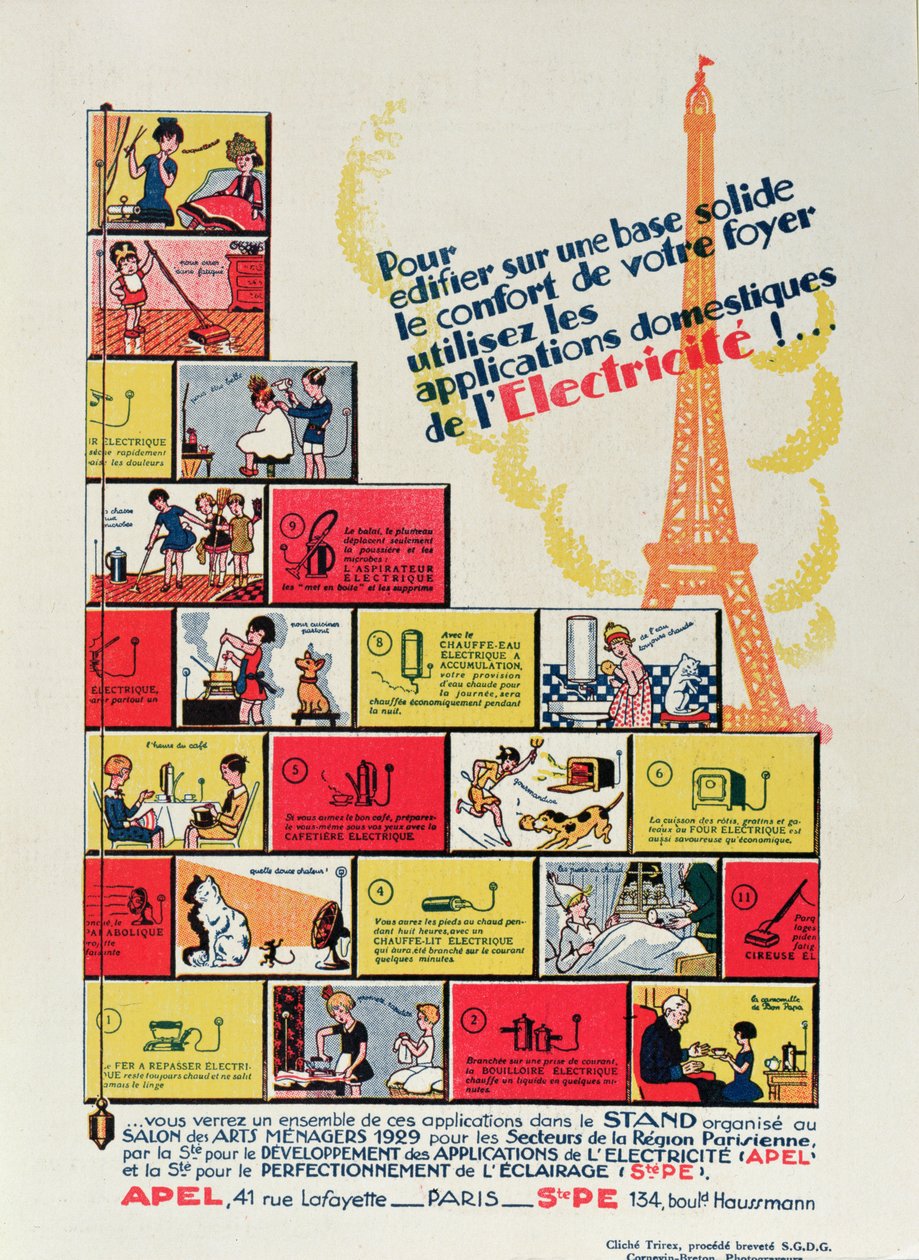 Equipamento Elétrico no Lar, de lArt Menager, 1929 de French School
