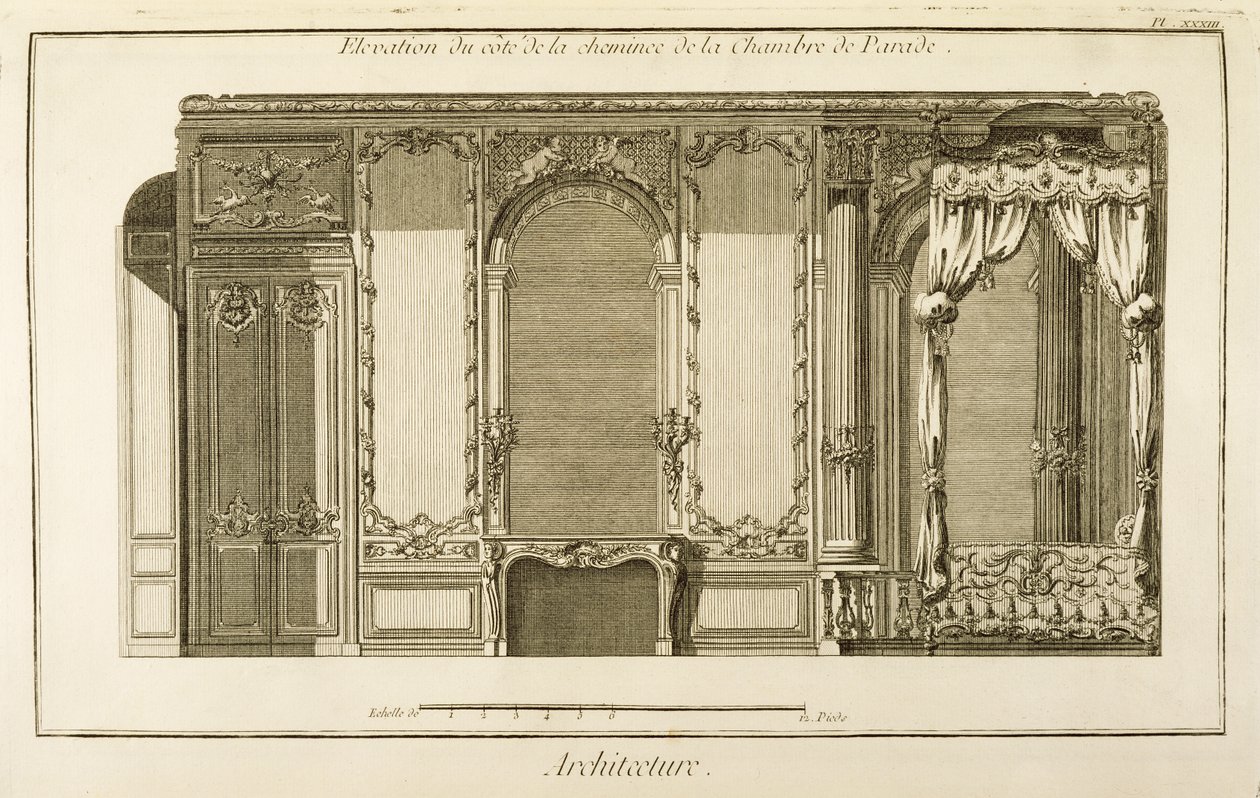 Elevação da seção de chaminés da Câmara Parade, no apartamento da Duquesa de Orleans no Palais Royal em Paris, da Diderots Encyclopaedia, pub. 1762 de French School