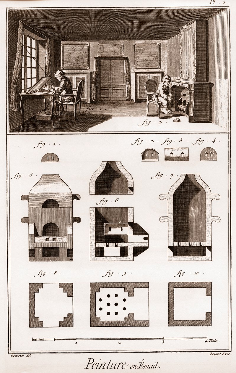 Pintura de esmalte - "The Great Encyclopedie, ou Dictionnaire Raisonne des Sciences, des Arts et des Metiers" (Enciclopédia ou Dicionário das Ciências, Artes e Profissões) por Denis Diderot (1713-1784) e Jean d