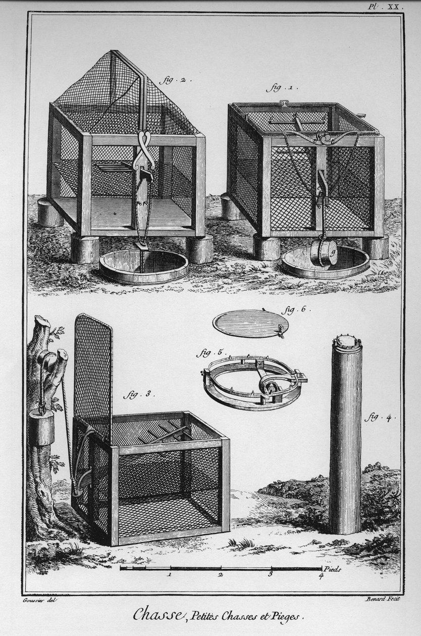 Enciclopédia ou Dicionário das Ciências, Artes e Profissões de Denis Diderot (1713-1784) e Jean d