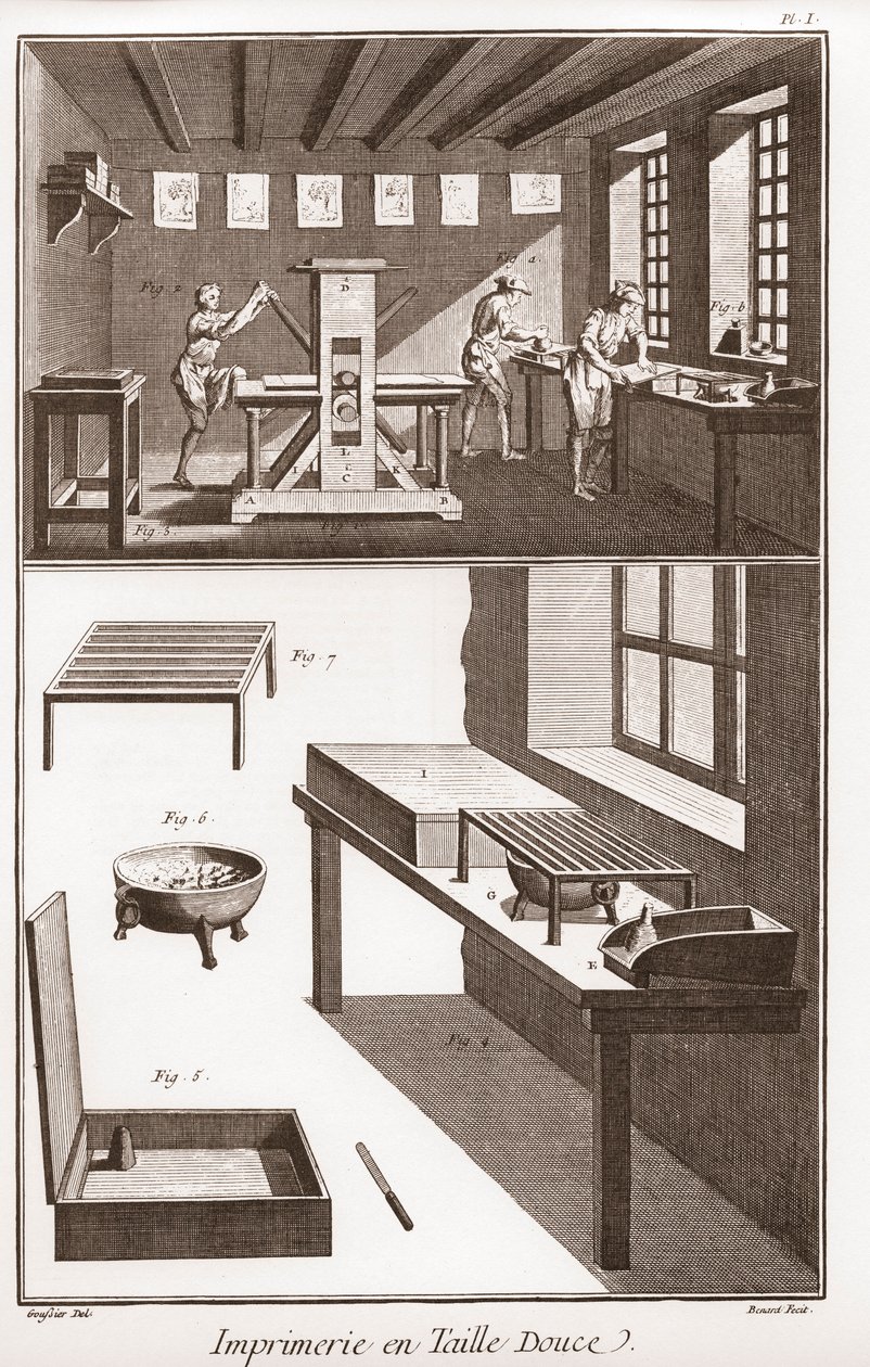Enciclopédia ou Dicionário das Ciências, Artes e Profissões de Denis Diderot (1713-1784) e Jean d