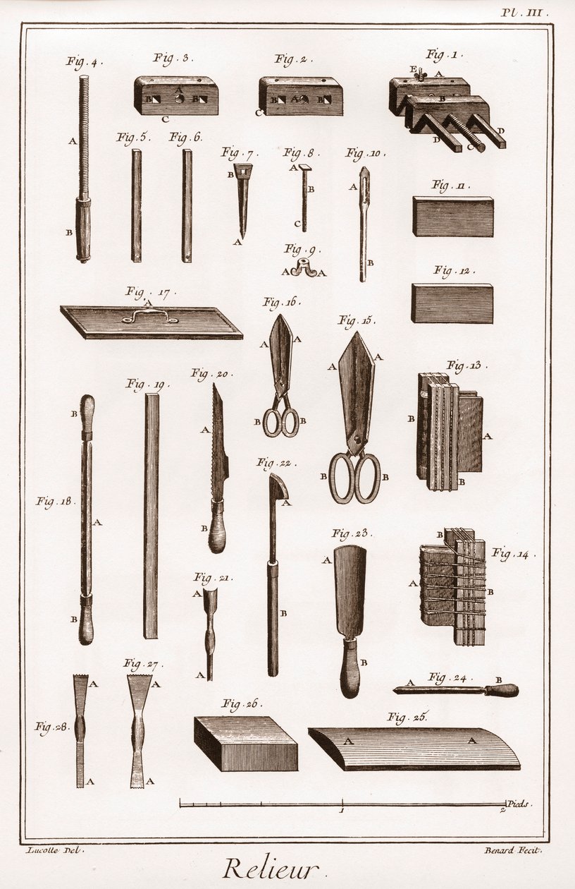 Enciclopédia ou Dicionário das Ciências, Artes e Profissões de Denis Diderot (1713-1784) e Jean d