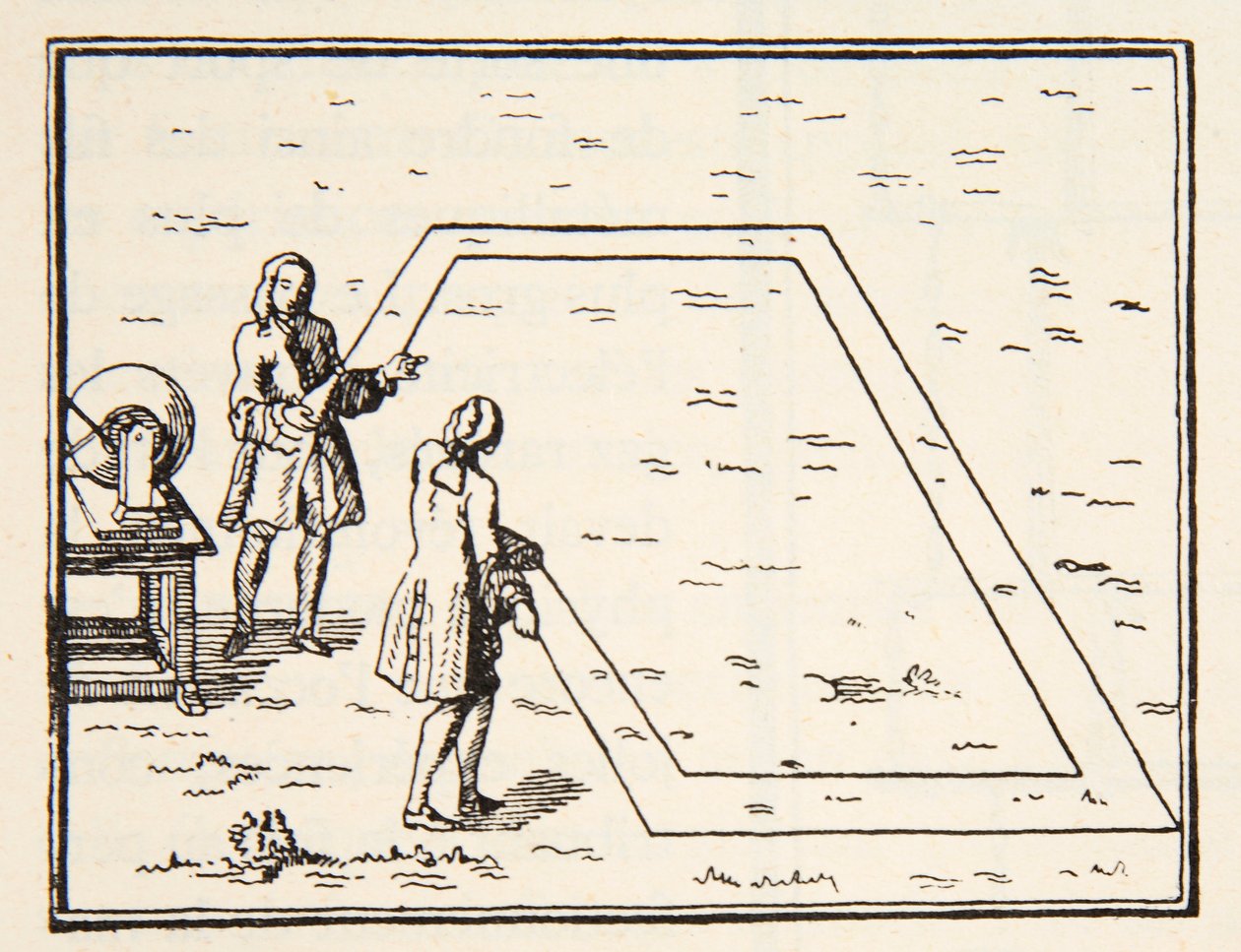 Experiência do Monnier sobre a velocidade da eletricidade, 1751, cópia por Boris Mestchersky (d.1957) ilustração de História da Nação Francesa, Ciências, Volumes I & II, por Gabriel Hanotaux (185 de French School