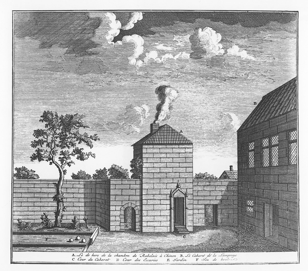 Exterior da casa de François Rabelais em Chinon (gravura) de French School