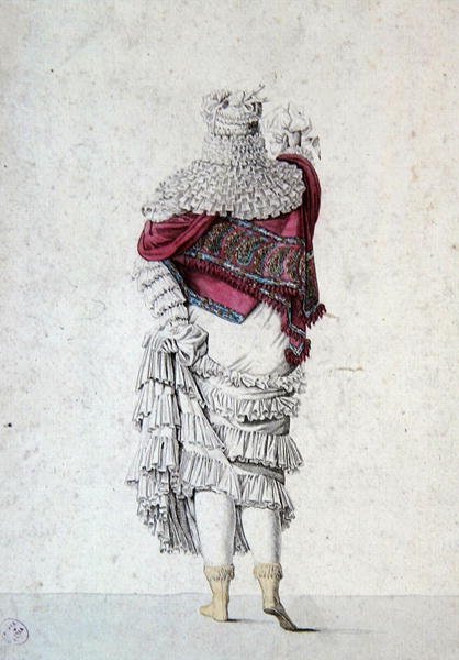 Acessórios de Moda, placa de 