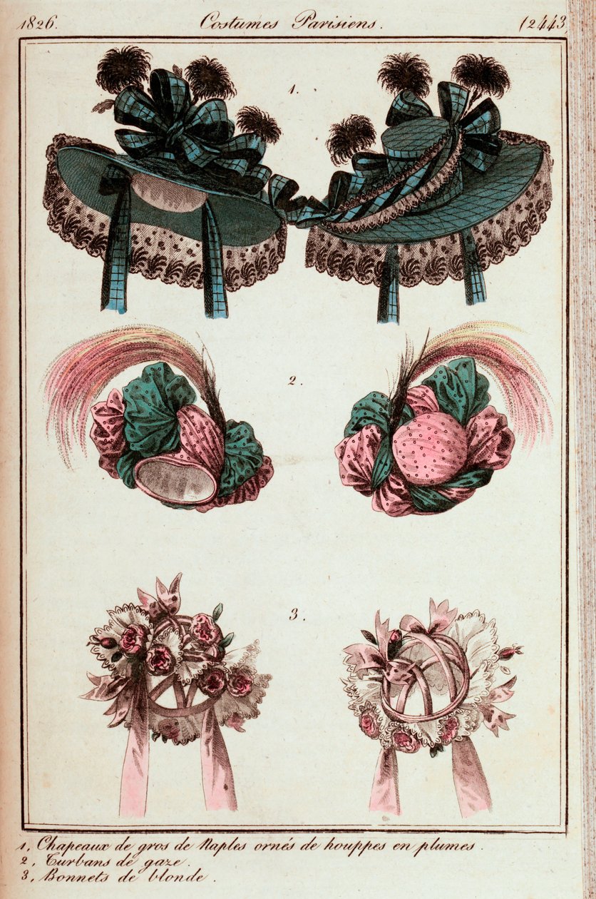 Moda, França de French School