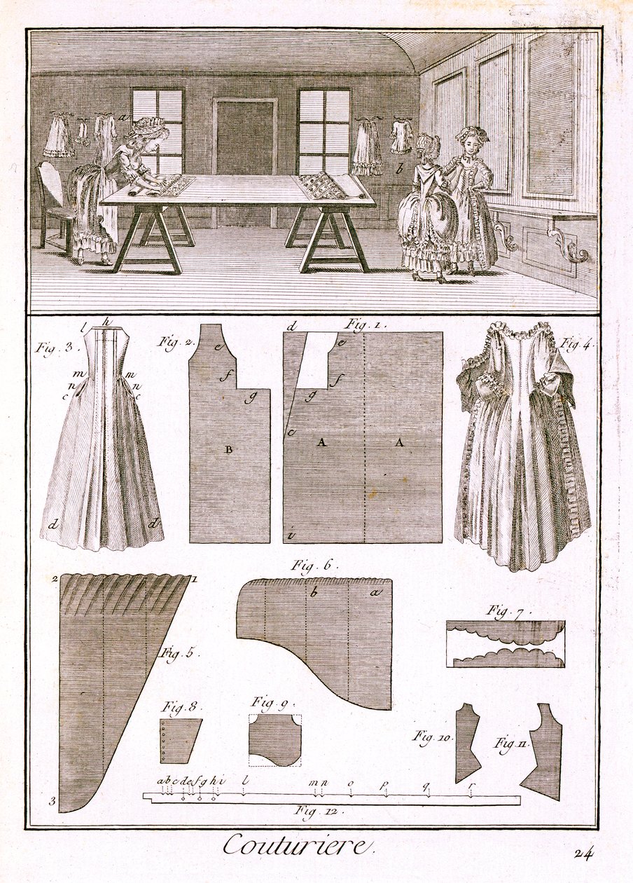 Oficina de moda, da Encyclopédie des Sciences et Metiers de Denis Diderot (1713-84), publicada em 1770 de French School