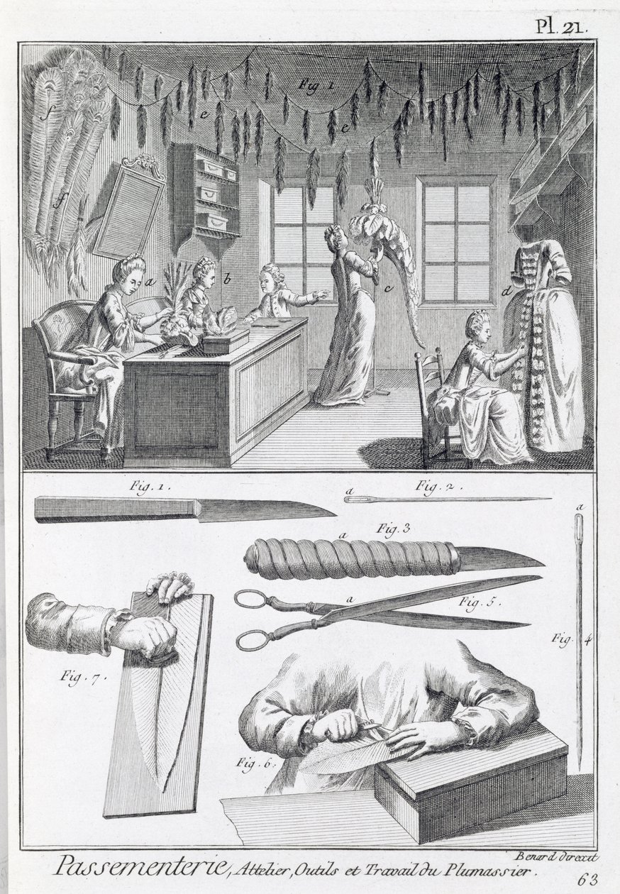 Trabalhadores de penas e suas ferramentas, da Encyclopédie des Sciences et Metiers de Denis Diderot (1713-84) publicaram c.1770 de French School