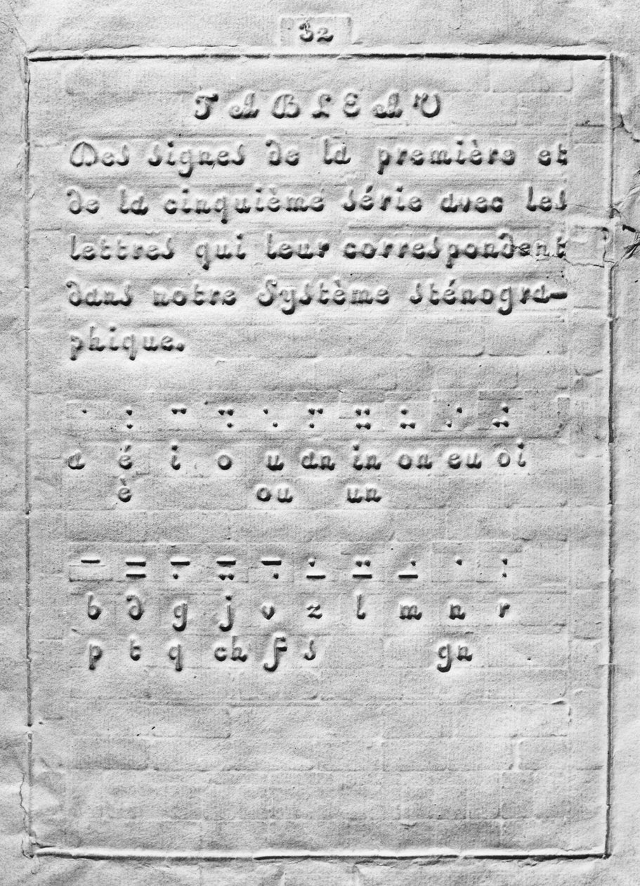 Primeira página de Como escrever usando pontos para cegos por Louis Braille de French School