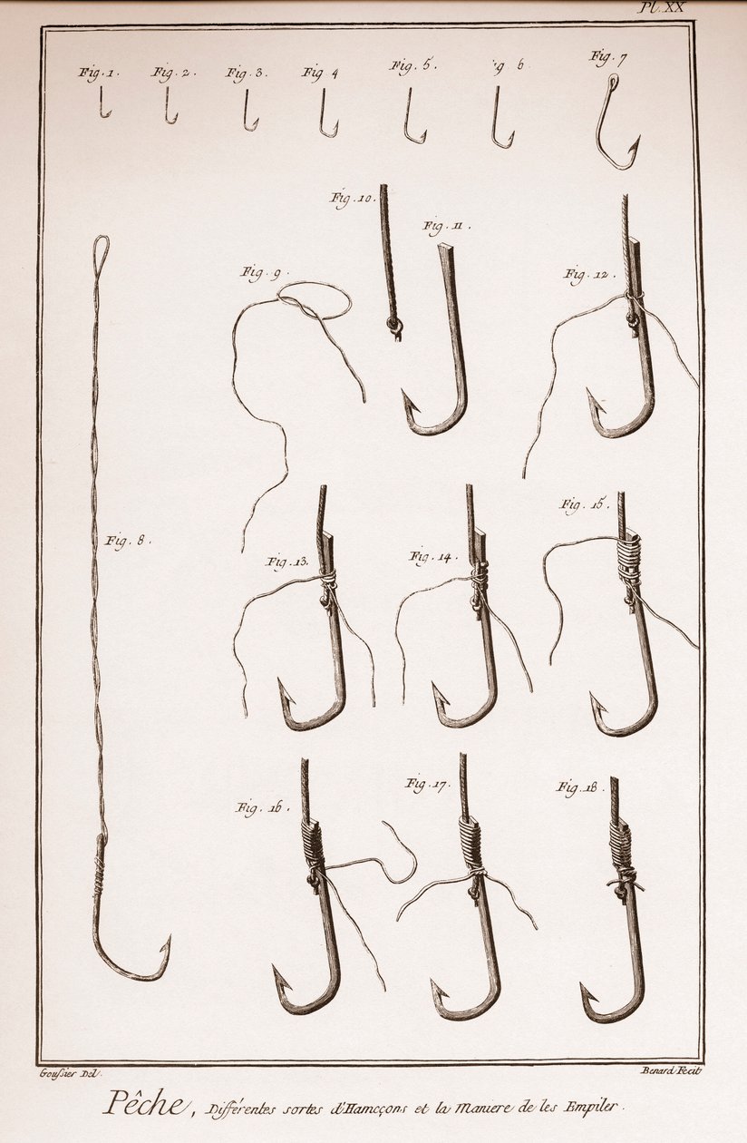 Pesca - anzol, anzol - Pesca - diferentes tipos de hamecons - "The Great Encyclopedie, ou Dictionnaire Raisonne des Sciences, des Arts et des Metiers" (Enciclopédia ou Dicionário das Ciências, Artes e Profissões) por Denis Diderot (1713-17 de French School