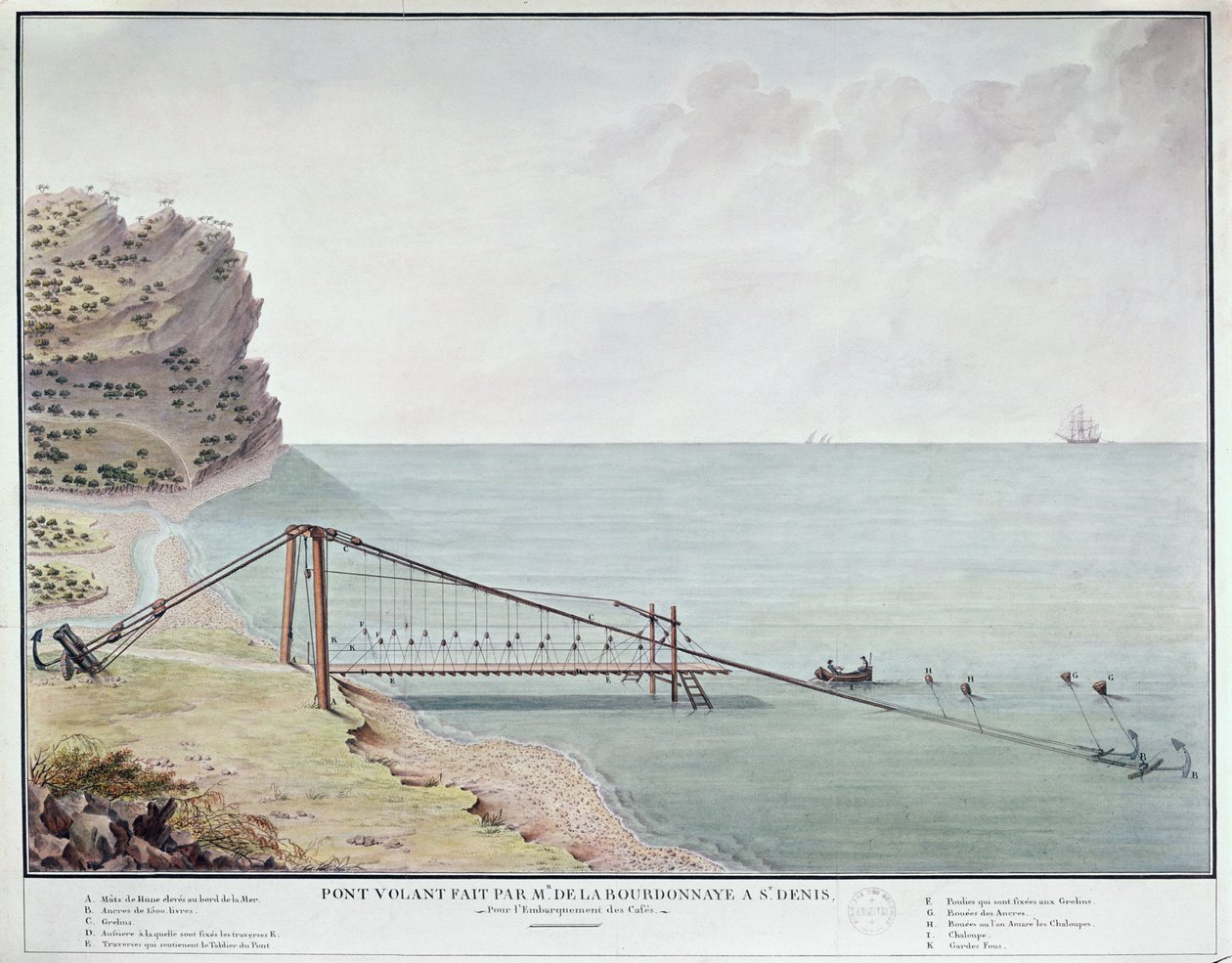 Ponte flutuante para o carregamento de café, Saint-Denis, La Reunion, c.1730-40 (wc no papel) de French School