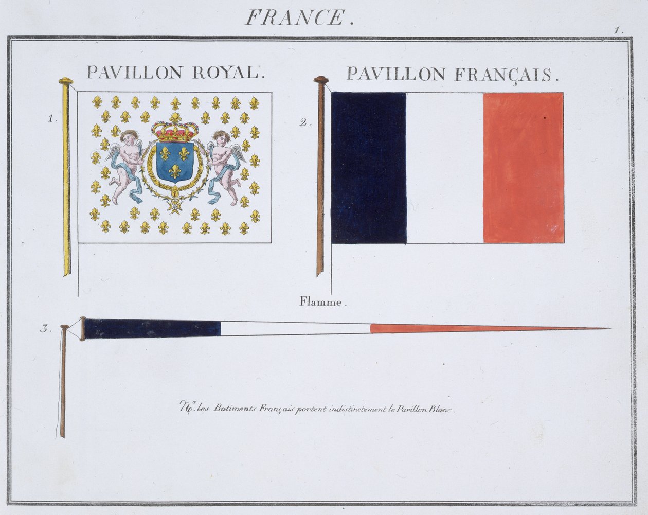 Bandeiras francesas, de um livro francês de bandeiras, c.1819 de French School