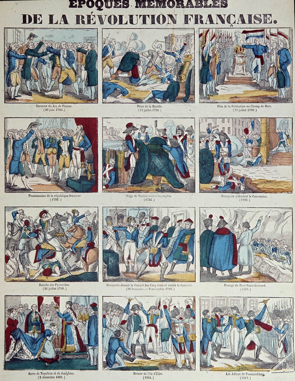 Revolução Francesa: placa que relaciona os vários episódios da Revolução Francesa até ao Primeiro Império de French School