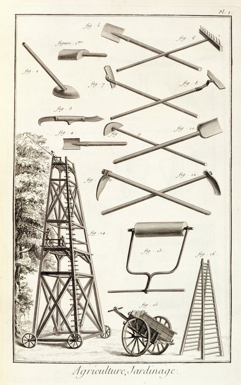 Ferramentas de jardinagem e uma plataforma de poda móvel, da enciclopédia de Ciências e Metiers por Denis Diderot (1713-84) publicado c.1770 de French School