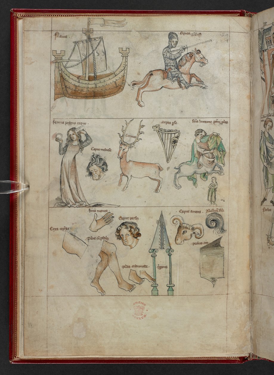 Georgius Fendulus, Liber astrologiae, Sloane MS 3983, f.4v (velino). de French School