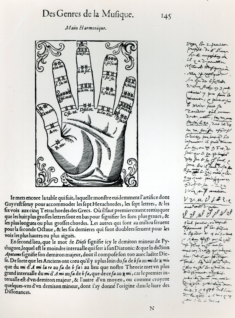 Mão Harmônica, de LHarmonie Universelle por Marin Mersenne (1588-1648), 1636 de French School