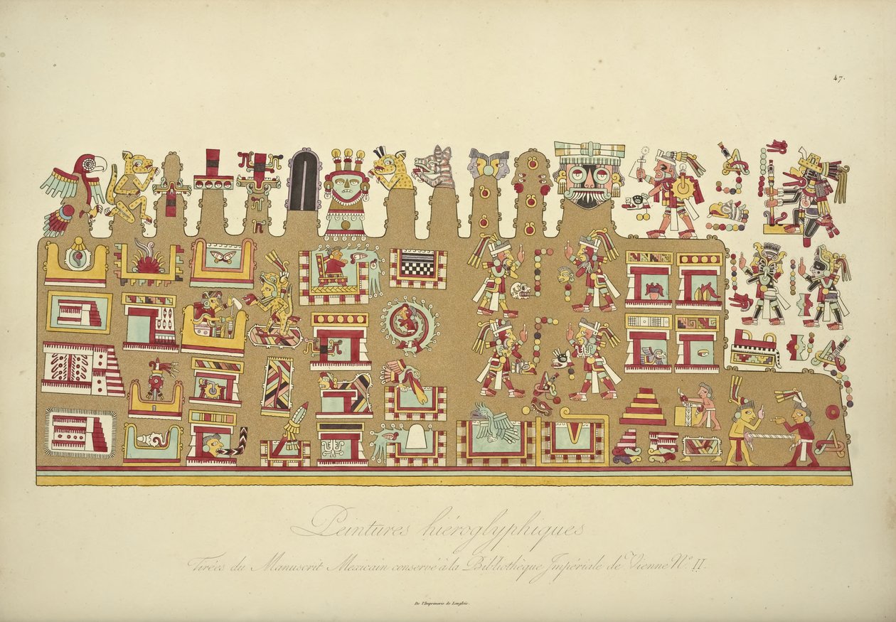 Pinturas hieroglíficas do Manuscrito Mexicano II, preservadas na Biblioteca Imperial de Viena, ilustração de Vistas da Cordilheira e Monumens dos Povos Indígenas da América por Alexander von H de French School