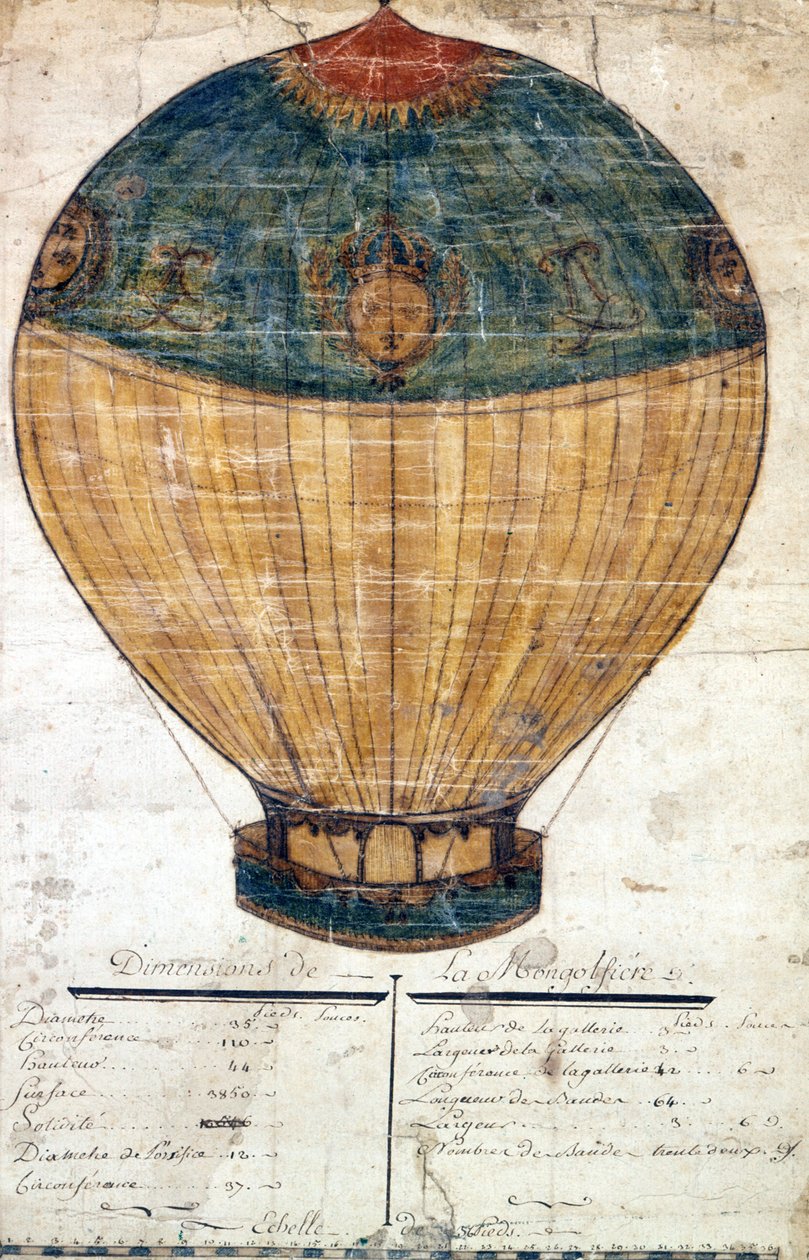 O balão de ar quente dos irmãos Montgolfier. Desenho original. 1782 de French School