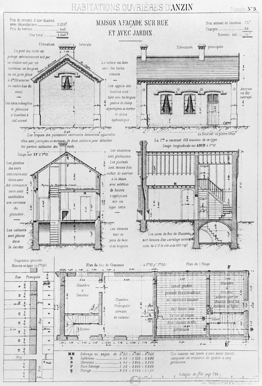 Casas para os trabalhadores em Anzin, placa 9 das casas dos trabalhadores em todos os países, situação em 1878, Futuro por Emile Muller e Emile Cacheux, Paris, publicado em 1879 de French School