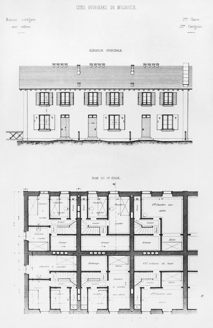 Desenvolvimento habitacional em Mulhouse, final do século XIX de French School