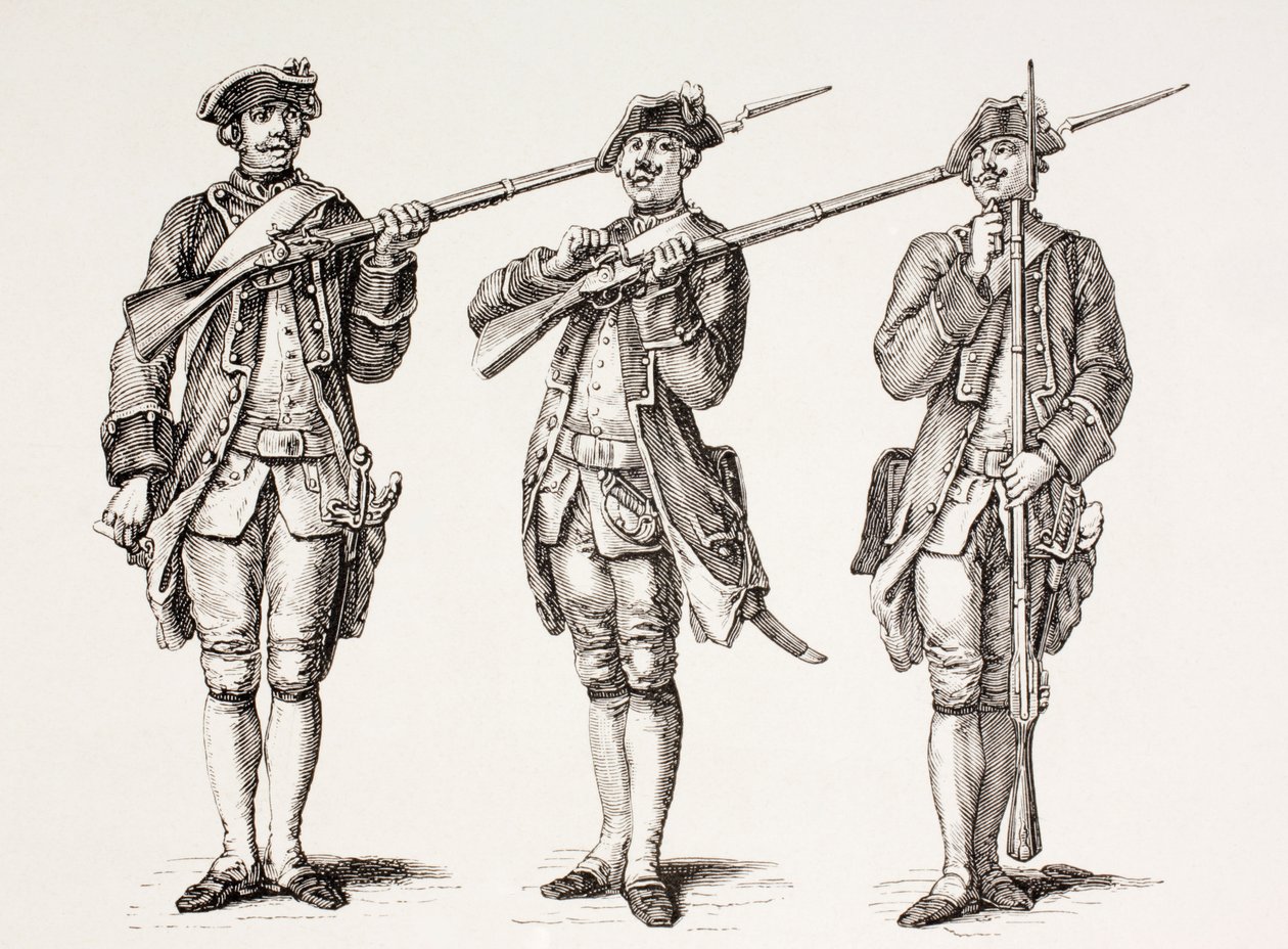 Como carregar um mosquete, de um livro de instruções francês de 1776, de "XVIII Siècle Institutions, Usages et Costumes", publicado em 1875 de French School