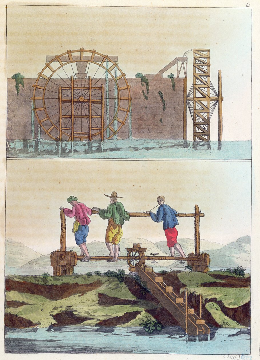 Máquinas Hidráulicas para Molhar os Campos, de Le Costume Ancien et Moderne, de Jules Ferrario, gravada por S. Rossi, c.1819 de French School