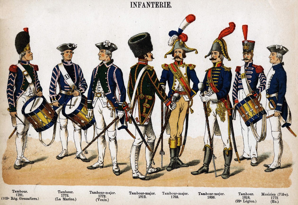 Infantaria: Drum, Drum Major e Musico de 1772 a 1818. Placa do livro Les Uniforms de l