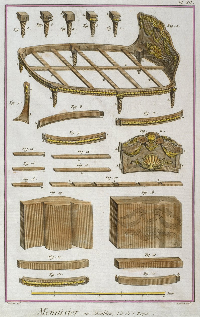 Marceneiro, um sofá, ilustração da enciclopédia de Ciências e Metiers por Denis Diderot (1713-84) gravado por Robert Benard (fl.1734) publicado c.1770 (gravura a cor) de French School