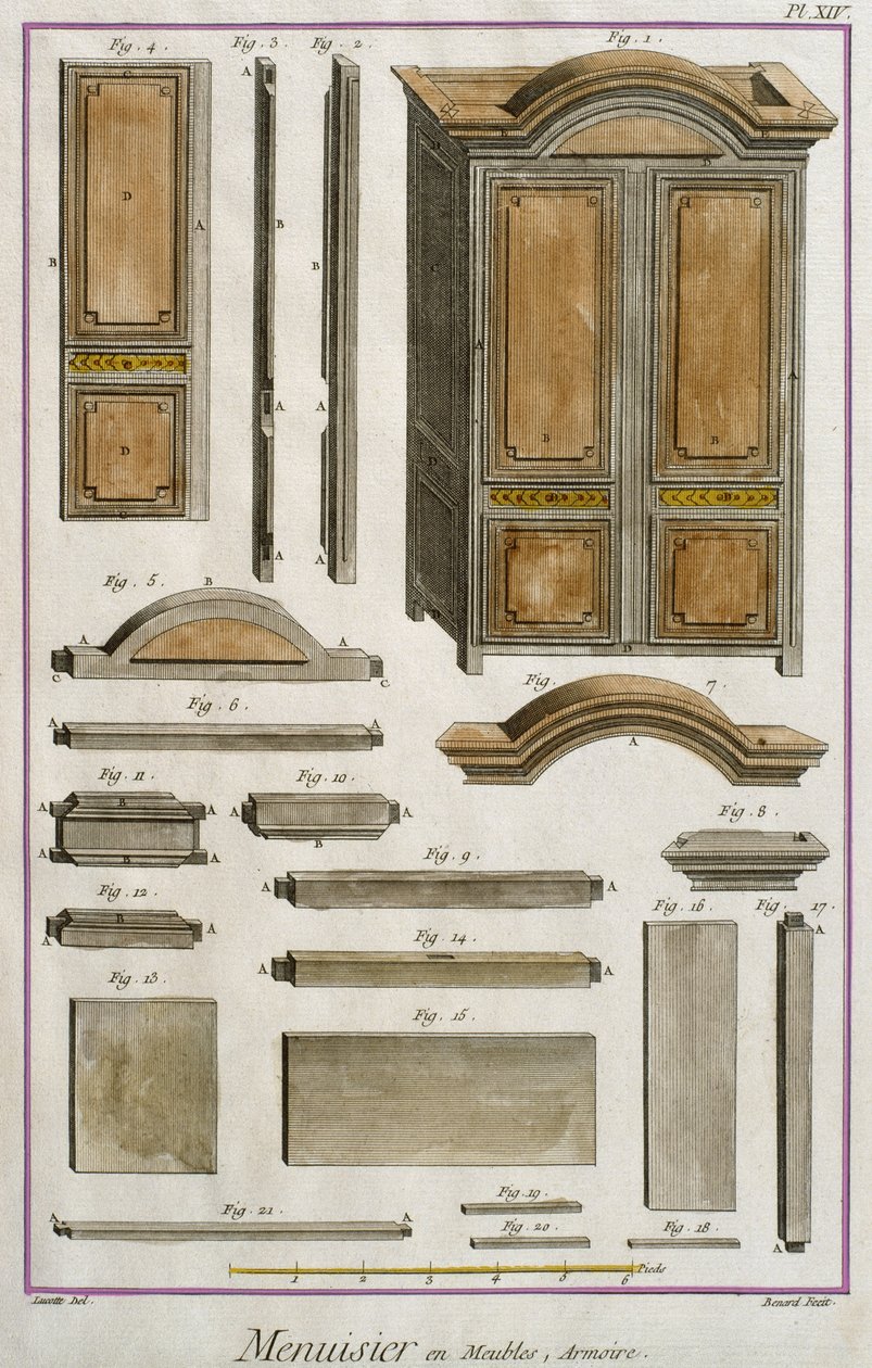 Marceneiro, um armário, ilustração da enciclopédia de Ciências e Metiers por Denis Diderot (1713-84) gravado por Robert Benard (fl.1734) publicado c.1770 (gravura a cor) de French School