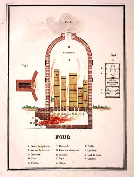 Forno para queima de faiança, a partir de um volume de litografias representando exemplos de faiança (lito a cores) de French School