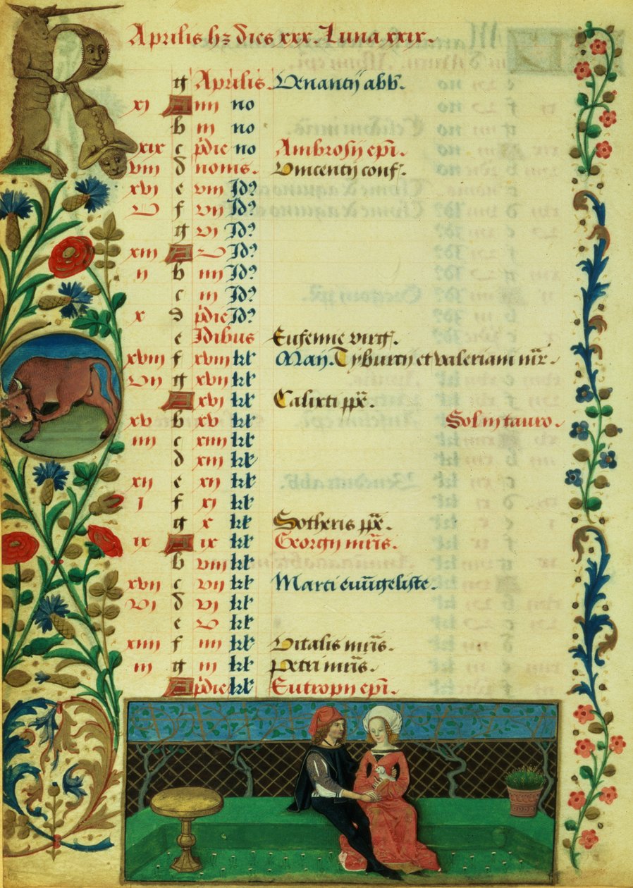 Lat 1173 f.2v de abril; Dois amantes sentados ao ar livre, por Robinet Testard, das Horas de Carlos de Angoulême de French School