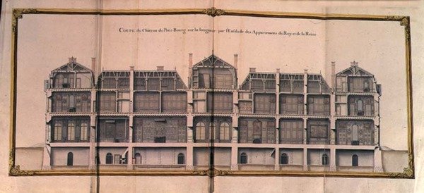 Secção longitudinal do Castelo de Petit-Bourg, mostrando o conjunto de quartos do Rei e da Rainha de French School