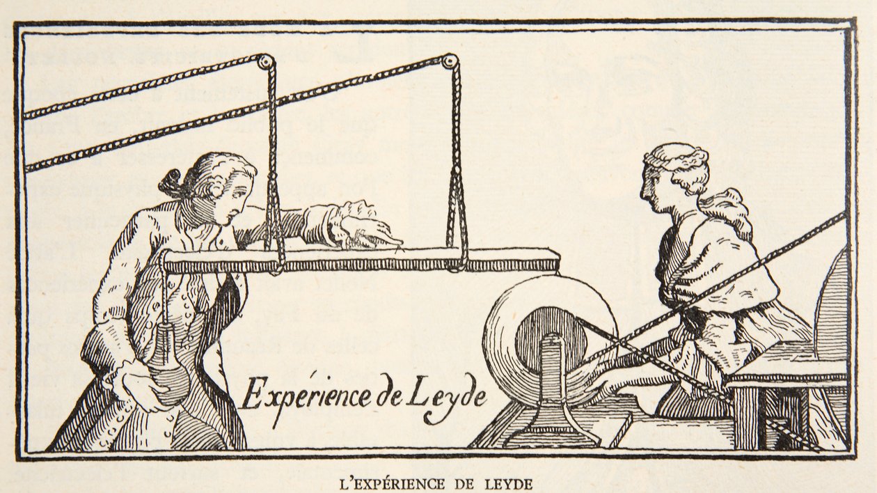 Experiência de Leiden, cópia de Boris Mestchersky, cópia de Boris Mestchersky (n.1957) Ilustração da História das Nacionalidades Francaise, Volumes I e II, de Gabriel Hanotaux (1853-1944), 1924 de French School